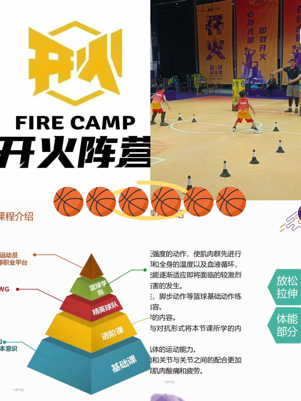 为什么篮球开放训练对青少年成长很重要